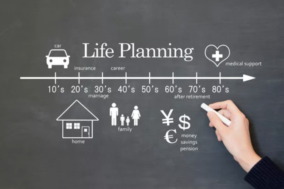 lifeplan